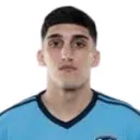 Daniel Barbir — Hậu vệ, San Antonio FC