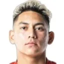 Aldair Sanchez — Hậu vệ, Rhode Island FC