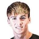 Luca Piras — Hậu vệ, Loudoun United FC