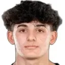 Dane Valenti — Tiền vệ, Colorado Springs Switchbacks FC