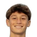 Leonides Urrutia — Tiền đạo, San Antonio FC
