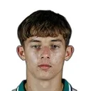 Niko Horvat — Tiền vệ, SV Zulte Waregem