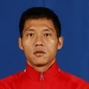 Qing Wu — Tiền đạo, Chongqing Tonglianglong FC