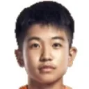 Yuxuan Wang — Tiền vệ, Shandong Taishan