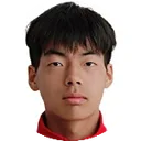 Bin Zhang — Tiền vệ, Shanghai Shenhua