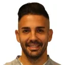 Rafael Santos — Thủ môn, St.Louis City
