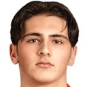 Deniss Melniks — Hậu vệ, Falkirk FC
