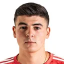 Evan de Haro — Tiền vệ, St Joseph's FC