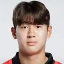 Yoon Do-young — Tiền đạo, 1. FC Magdeburg