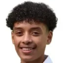 Jismerai Dillema — Tiền vệ, FC Groningen