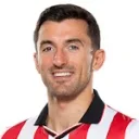 Dani Vivian — Hậu vệ, Athletic Club