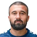 Ifet Đakovac — Tiền vệ, FK Vojvodina