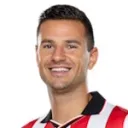 Gorka Guruzeta — Tiền đạo, Athletic Club