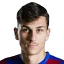 Alexandros Kyziridis — Tiền vệ, Çorum FK