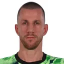 Paulo Victor — Thủ môn, Alanyaspor
