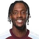 Tammy Abraham — Tiền đạo, Aston Villa