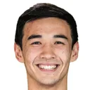 Husniddin Aliqulov — Hậu vệ, Çaykur Rizespor