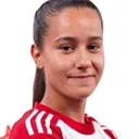 Ana Martos Vílchez — Tiền đạo, Granada Club de Fútbol