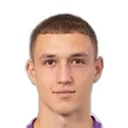 Petar Petrović — Hậu vệ, SK Sturm Graz