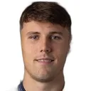 Josh Mulligan — Tiền vệ, Hibernian