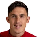 Jamie McGrath — Tiền vệ, Hibernian
