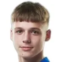 Mikhail Aleksandrov — Hậu vệ, Dinamo Minsk