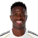 Vinícius Júnior — Tiền đạo, Real Madrid