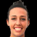 Sandra  Castelló Oliver — Tiền vệ, Sevilla FC