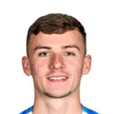 Harrison Burrows — Hậu vệ, Sheffield United
