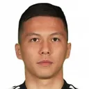 Zhaslan Zhumashev — Tiền đạo, FC Tobyl