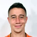 Juan Duque — Thủ môn, Boyacá Chicó FC