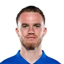 Marc Leonard — Tiền vệ, Birmingham City