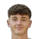 Alexander Prokopenko — Tiền vệ, FC Viktoria Köln