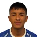 Martin Gonzalez — Tiền vệ, Klaksvíkar Ítróttarfelag