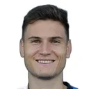 Martin Ens — Hậu vệ, MSV Duisburg