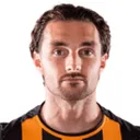 Lewie Coyle — Hậu vệ, Hull City