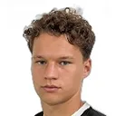 Navin Malysh — Tiền vệ, Dynamo Kyiv