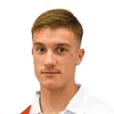 Marko Veličković — Tiền vệ, FK Vojvodina