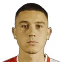Dragan Kokanović — Tiền vệ, FK Vojvodina