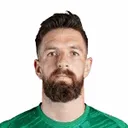 Josh Vickers — Thủ môn, Derby County