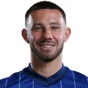 Conor Chaplin — Tiền vệ, Leicester City