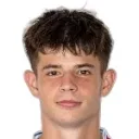 Tobias Pališčák — Hậu vệ, FC Viktoria Plzeň