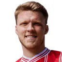 Rob Dickie — Hậu vệ, Bristol City
