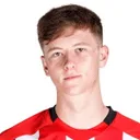 Ethan Laidlaw — Tiền đạo, Falkirk FC