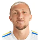 Luke Ayling — Hậu vệ, Middlesbrough