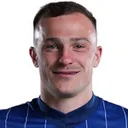 George Edmundson — Hậu vệ, Middlesbrough