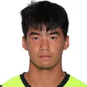 Shaoziyang Liu — Thủ môn, Beijing Guoan