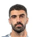 Zacharias Adoni — Hậu vệ, AEK Larnaca