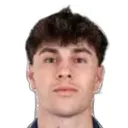 Adrià Capdevila — Tiền vệ, Celta Fortuna