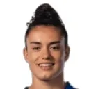 Ainhoa Guallar — Tiền đạo, Deportivo Alavés